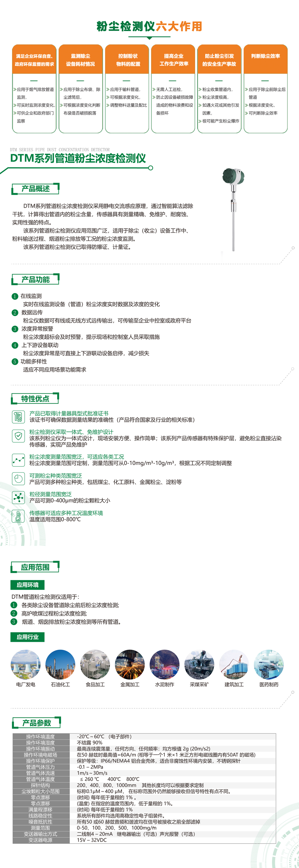 DTM-G2421管道粉塵檢測儀-詳情頁（官網）.jpg